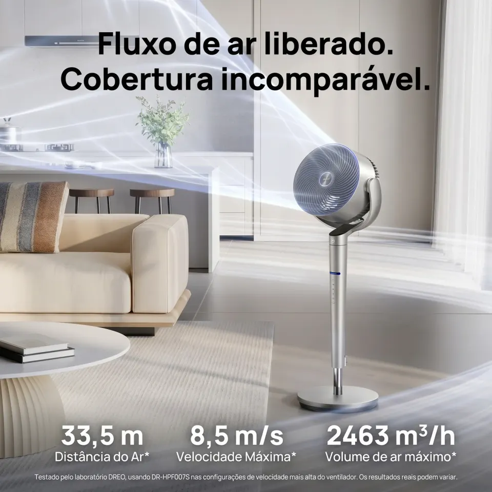 Ventilador TurboWind Wifi + IA Movimento, foto 3