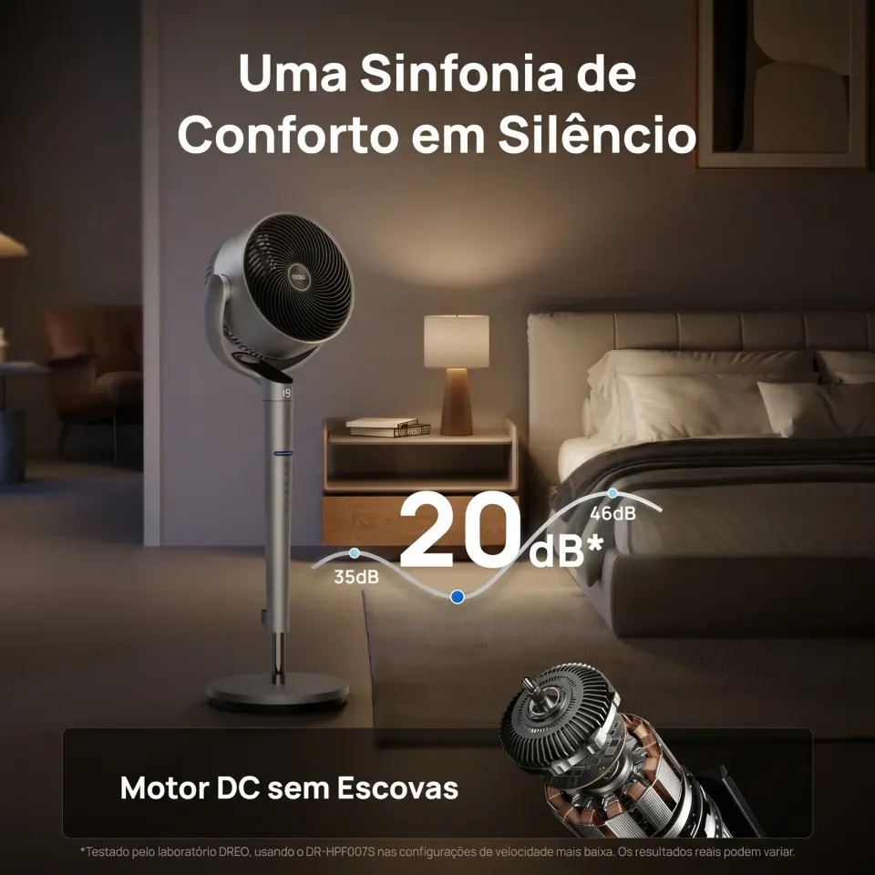 Ventilador TurboWind Wifi + IA Movimento, foto 2